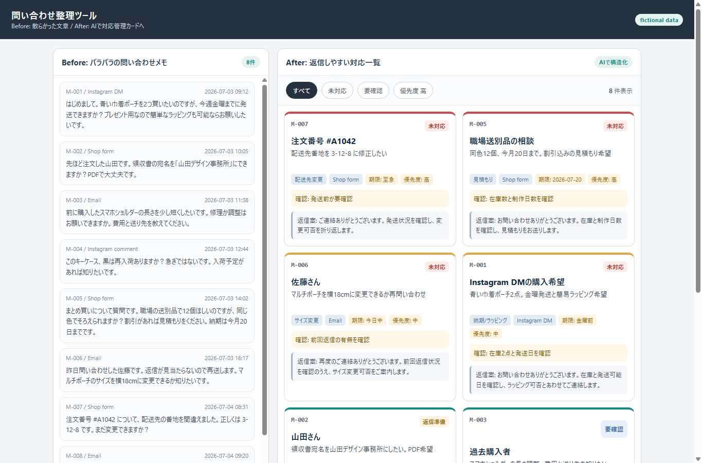 問い合わせメモを対応管理カードに変換したデモ画面