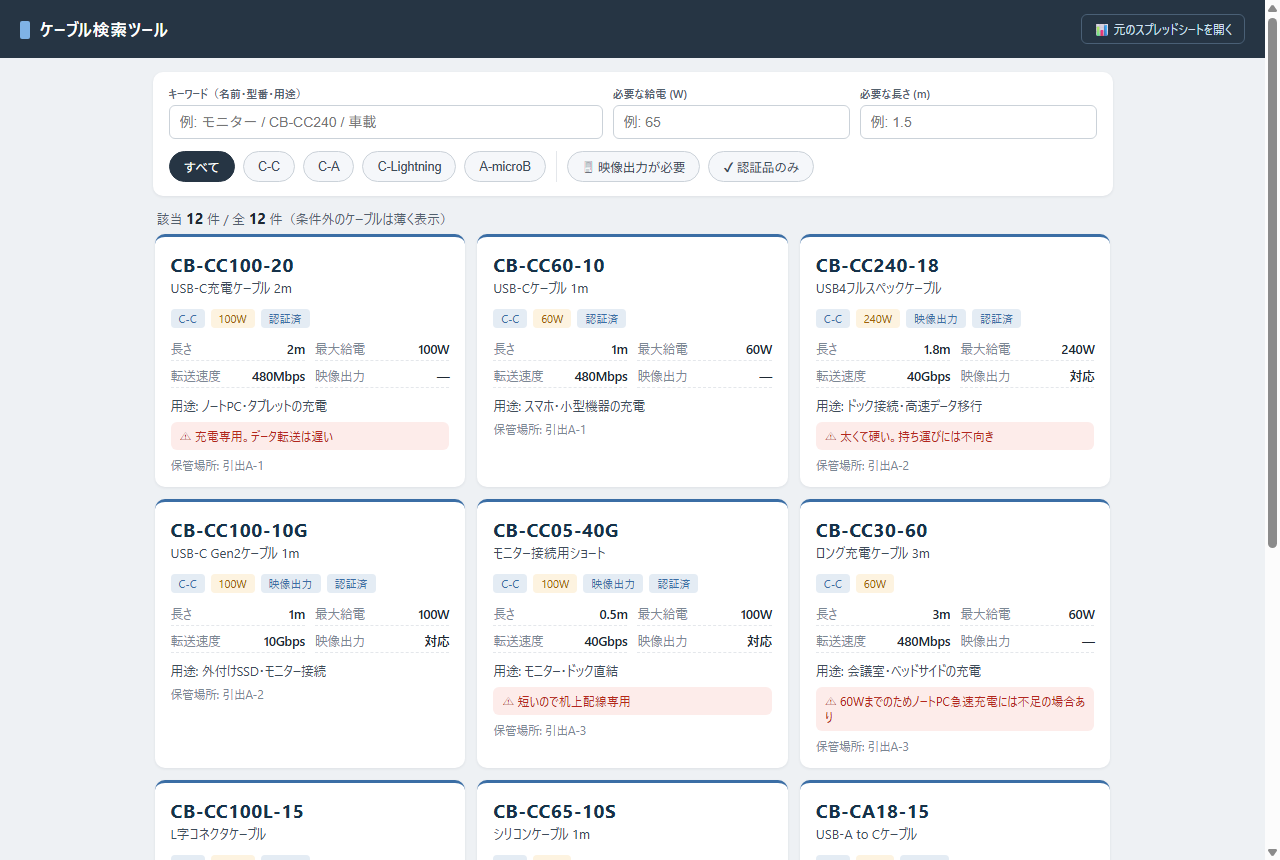 USBケーブル検索ツールの全件表示