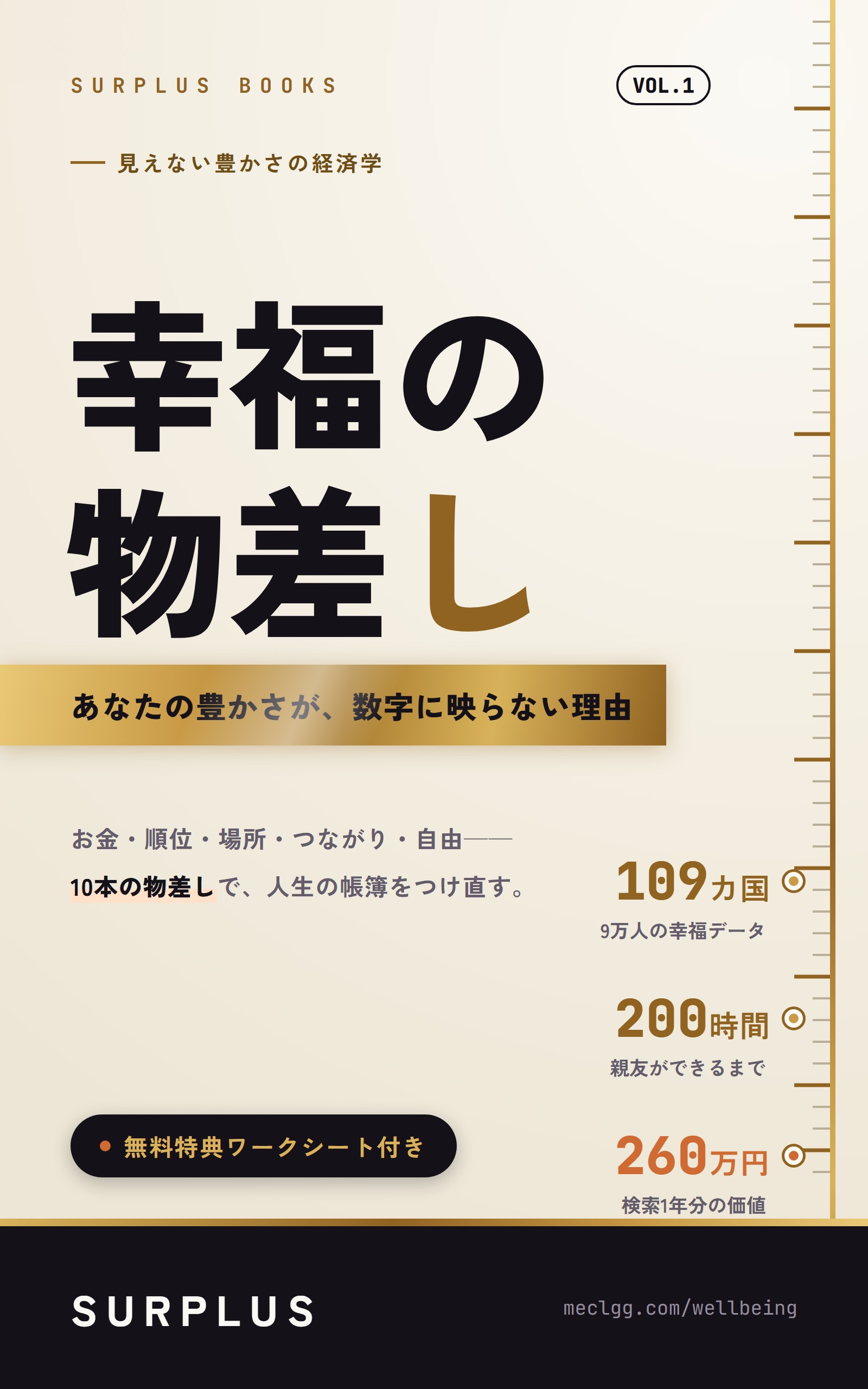 『幸福の物差し──あなたの豊かさが数字に映らない理由』表紙